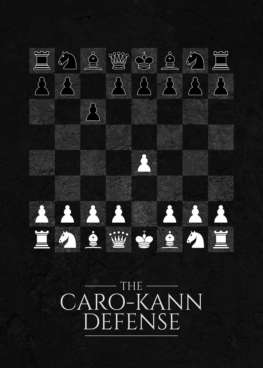 Vintage International Chess Canvas Poster Game Wall Art Picture for Living Room Bedroom Playroom Bar Club Modern Home Decor Gift