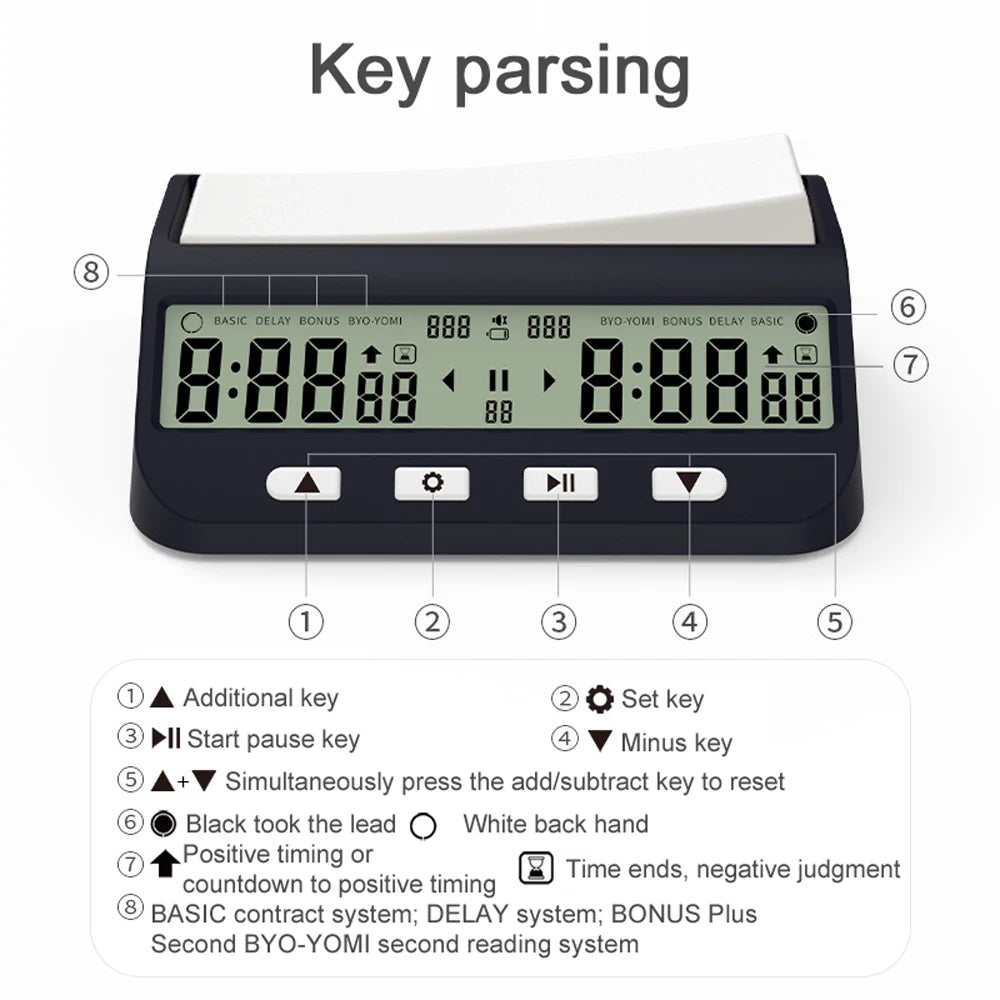 Professional Chess Clock Multifunctional Digital Watch Accurate Count Up Count Down Timer Board Game Stopwatch