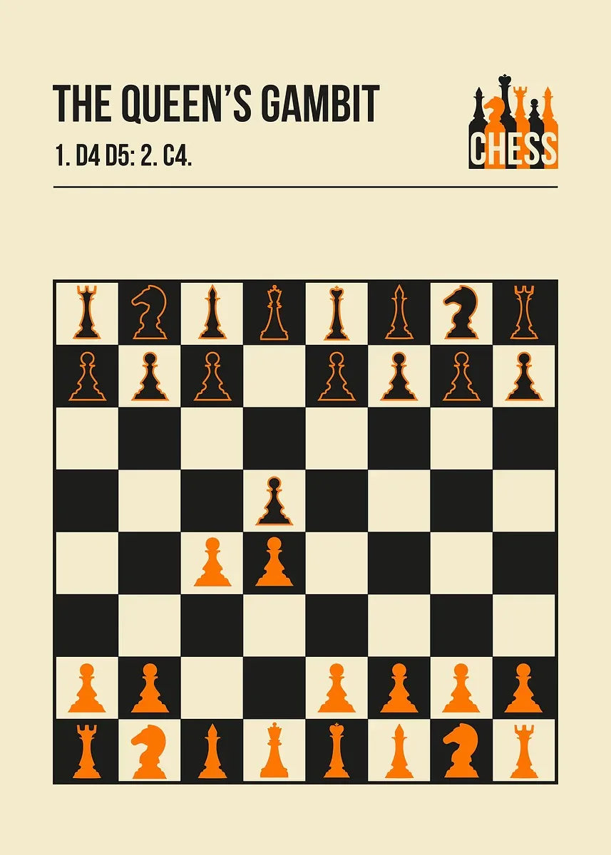 Vintage International Chess Canvas Poster Game Wall Art Picture for Living Room Bedroom Playroom Bar Club Modern Home Decor Gift